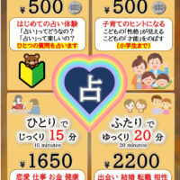 as-is占い(アズイズ)